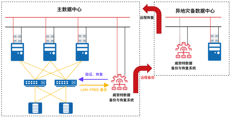 企业信息化系统开发全指南：从需求梳理到落地运维的实战路径